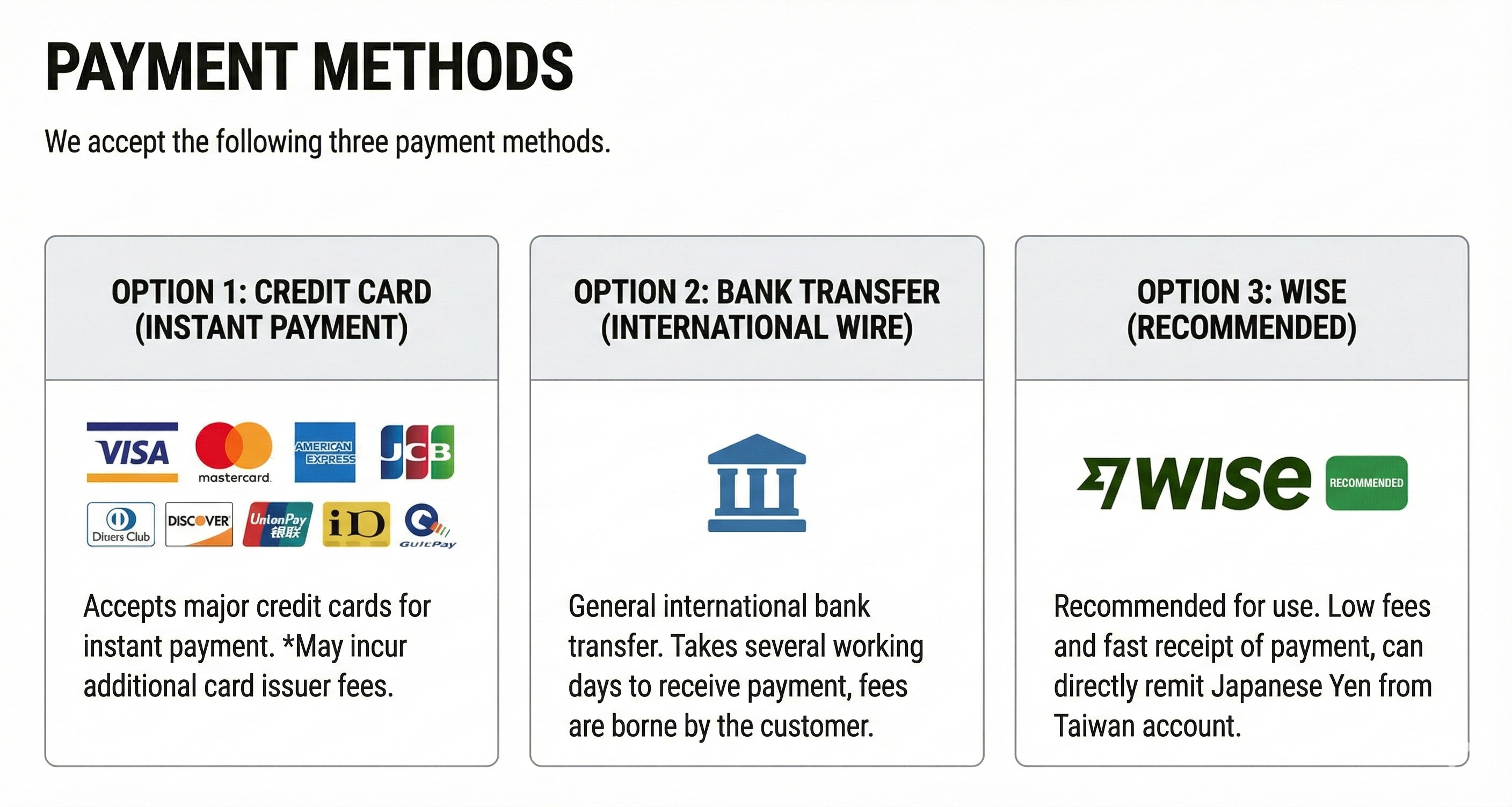 Payment Methods - Credit Card, Bank Transfer, WISE