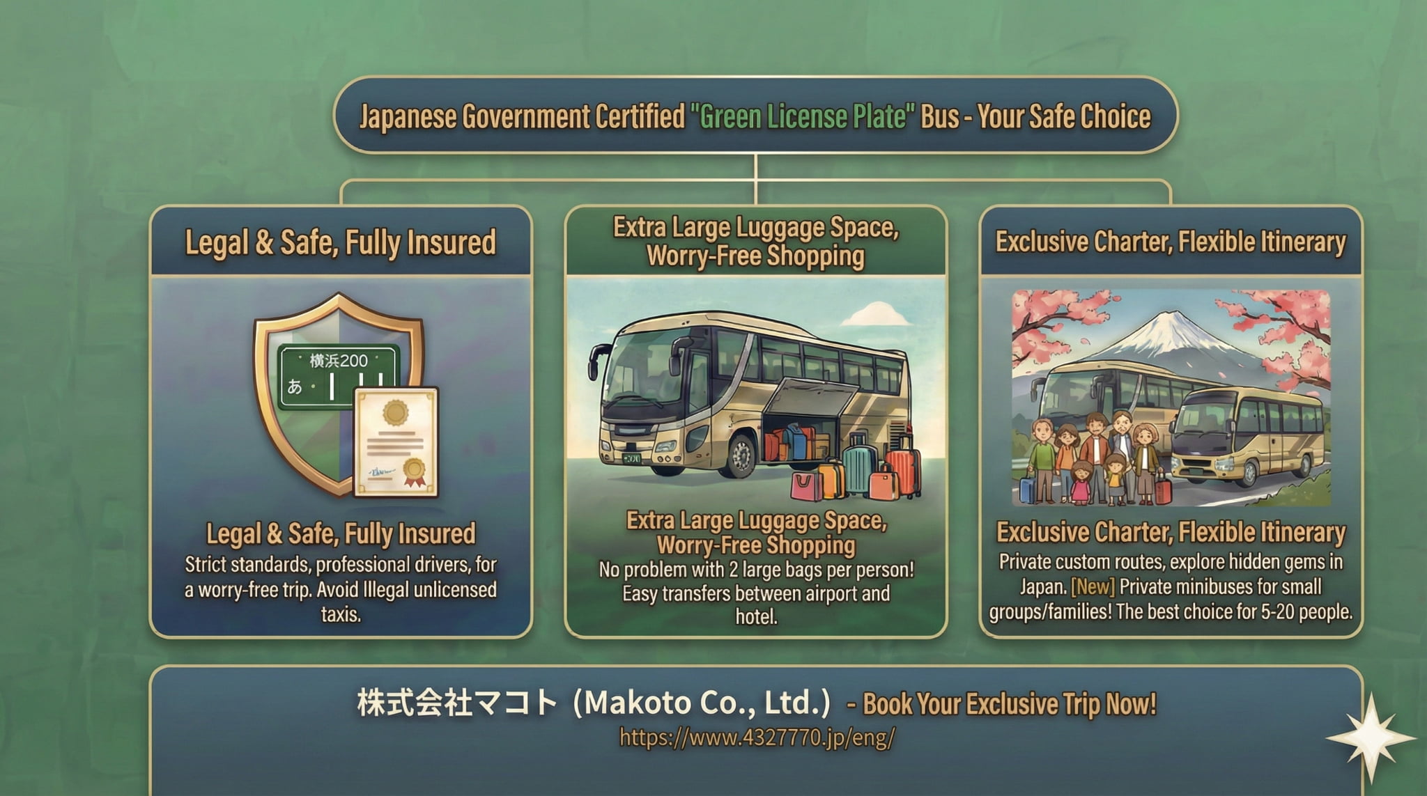 Safety and Trust - Peace of Mind for International Travelers